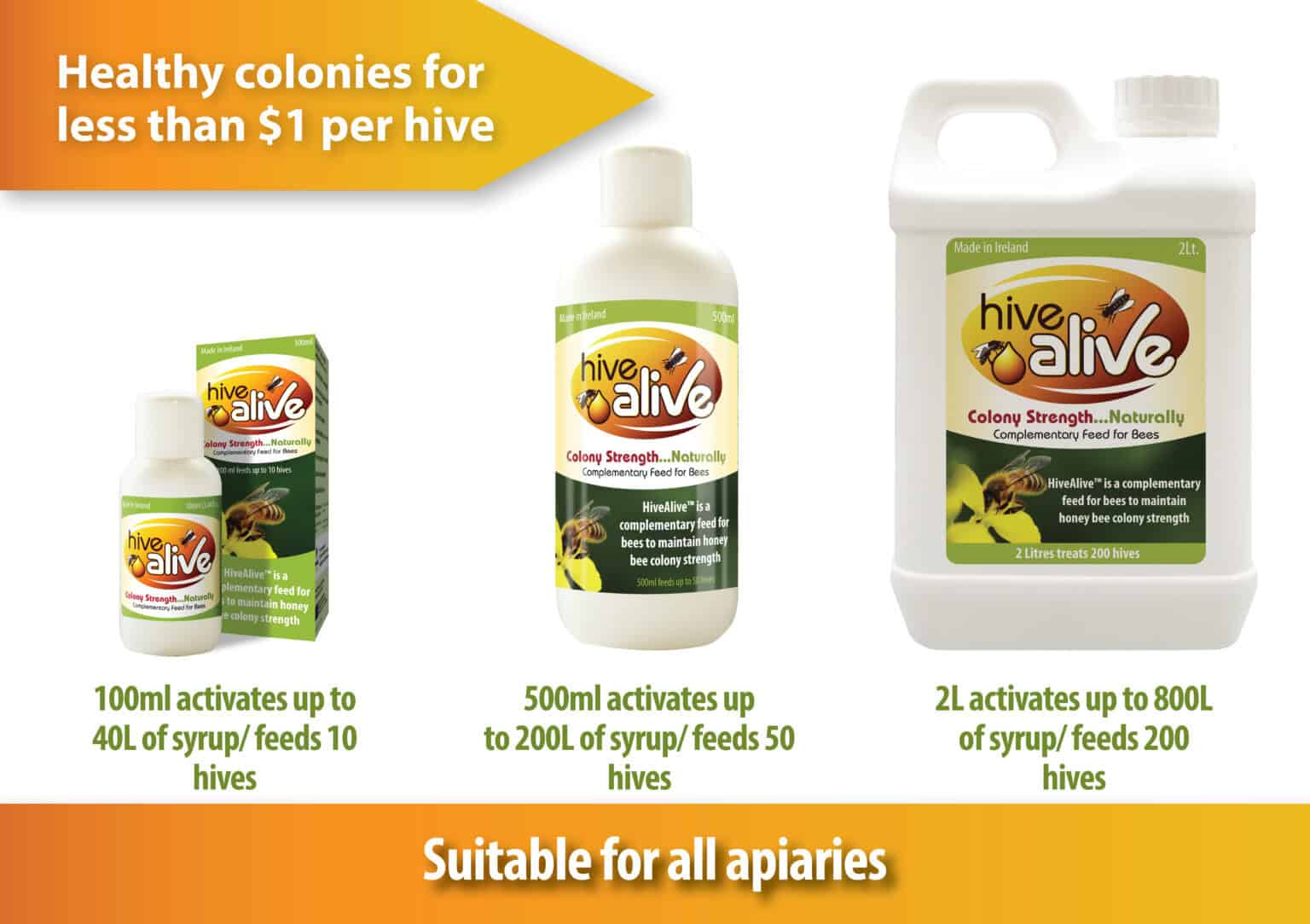 HIVE ALIVE Bee Food Supplement - Honey Bee Liquid Feed Enhancer - Bijenteelt Herfst Lente Voeding - Lagere Wintersterfte, Verbeter Kolonie Gezondheid, Honingproductie (2L, 200 Netelroos