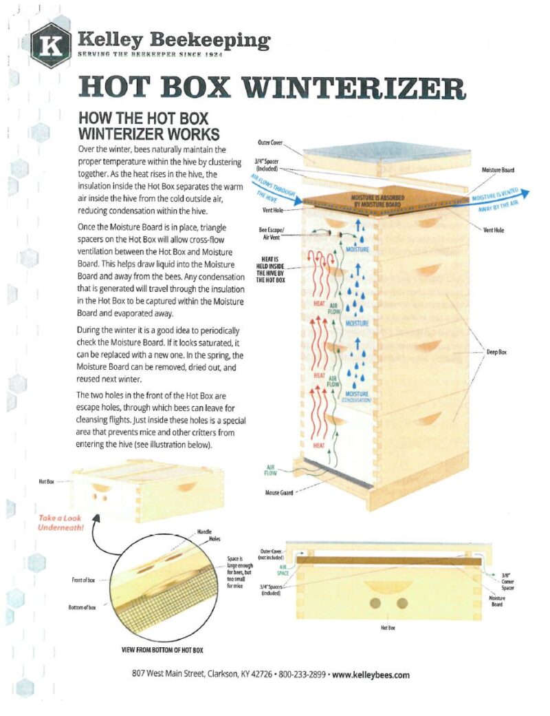 hot box & quilt box instructions page 1